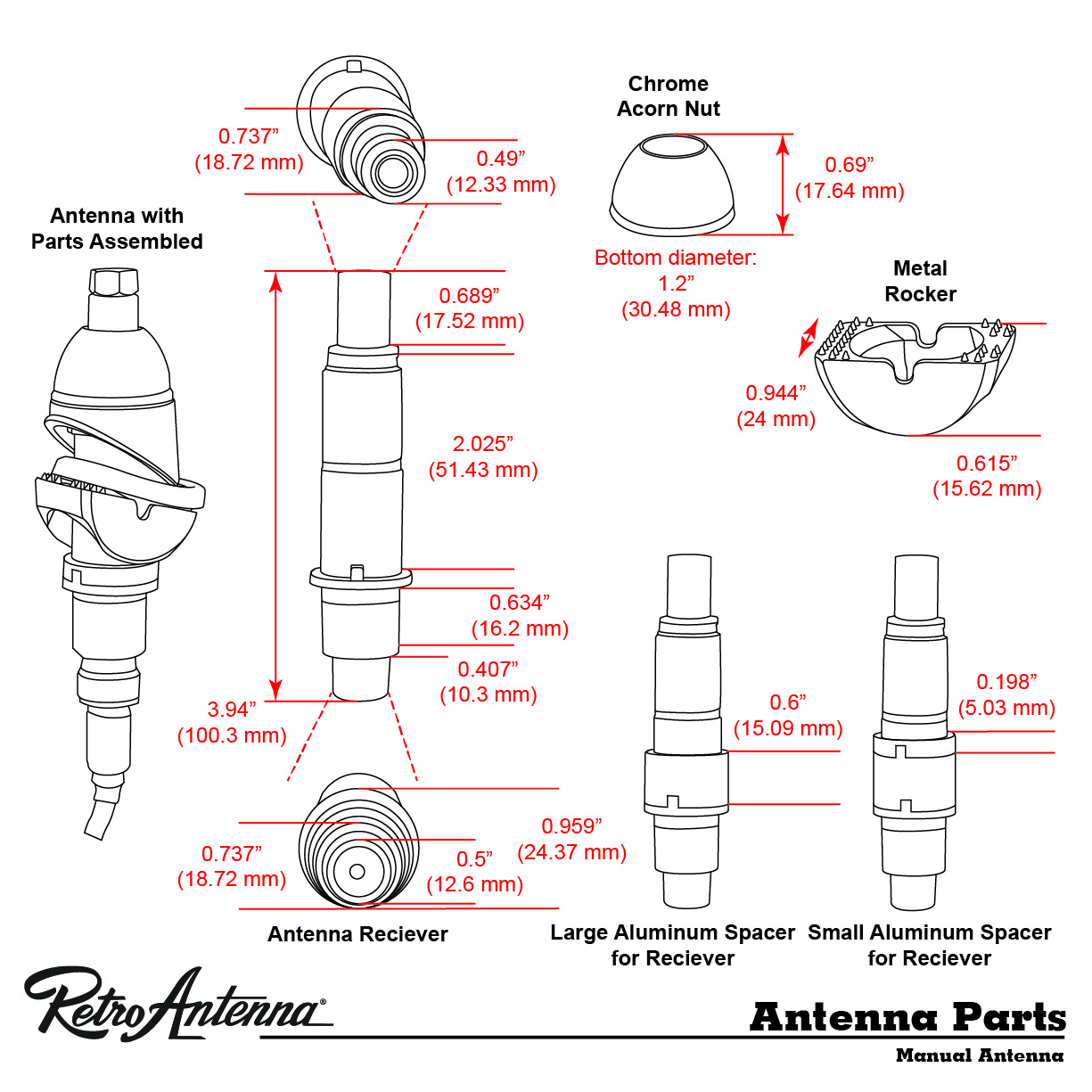 Manual Antenna-Parts
