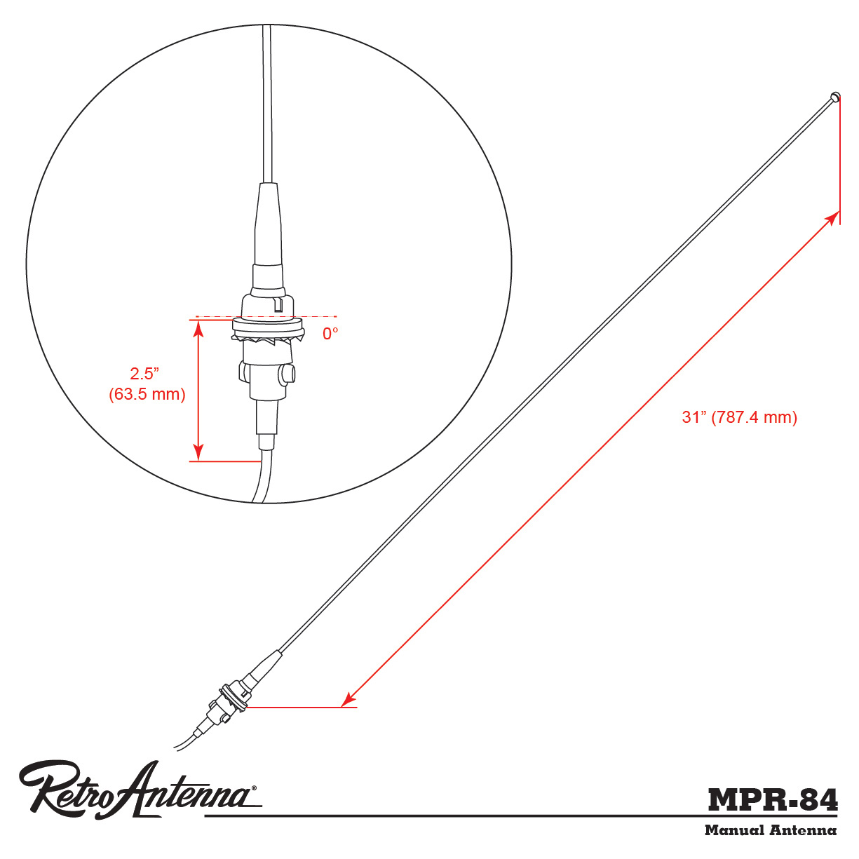 MPR-84