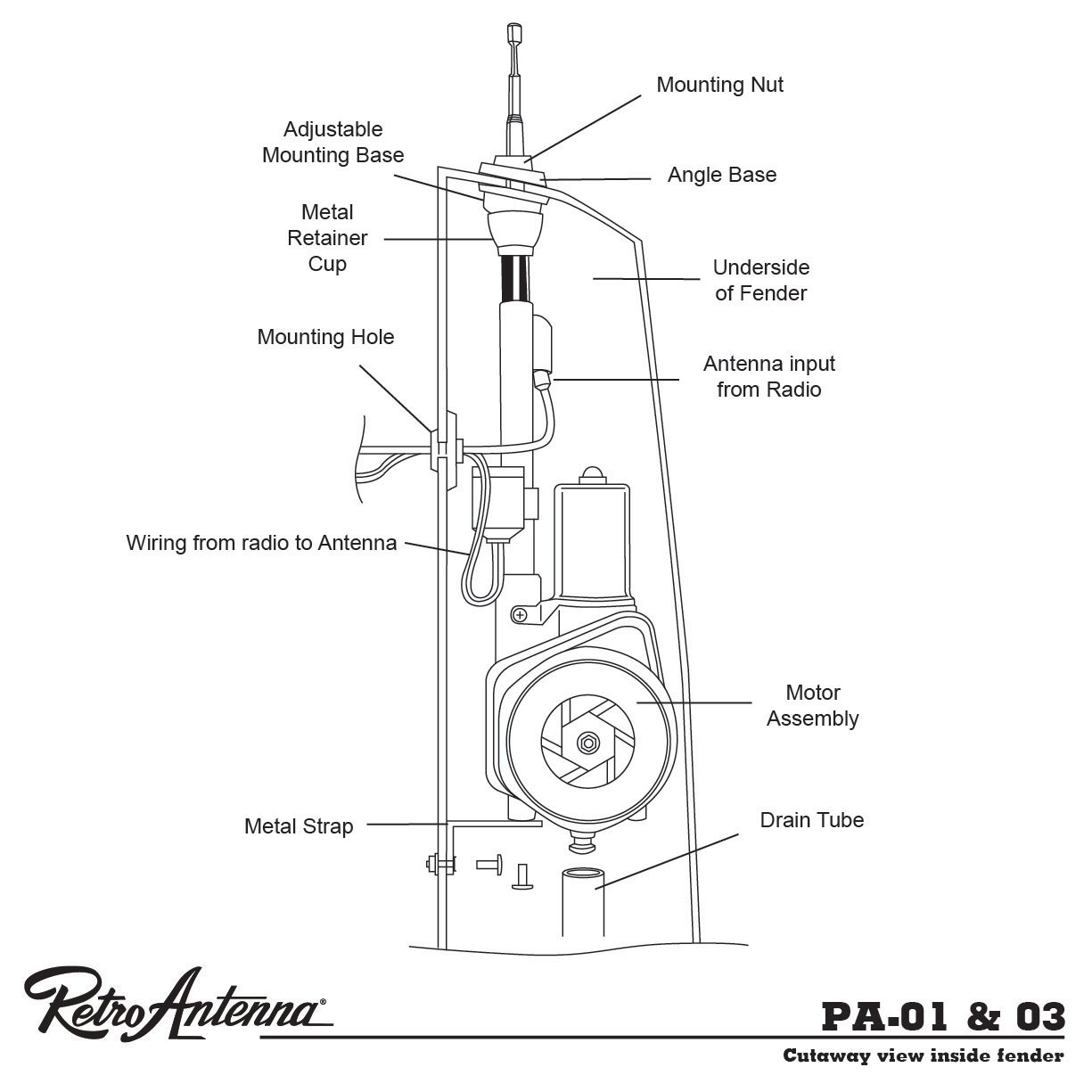 PA-01 PA-03 Cutaway