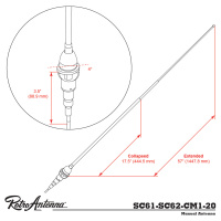 SC61-SC62-CM1-20