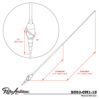 SC63-CM1-10