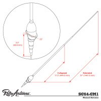 SC64-CM1